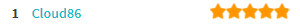 Afbeelding met de ranking van cloud 86
